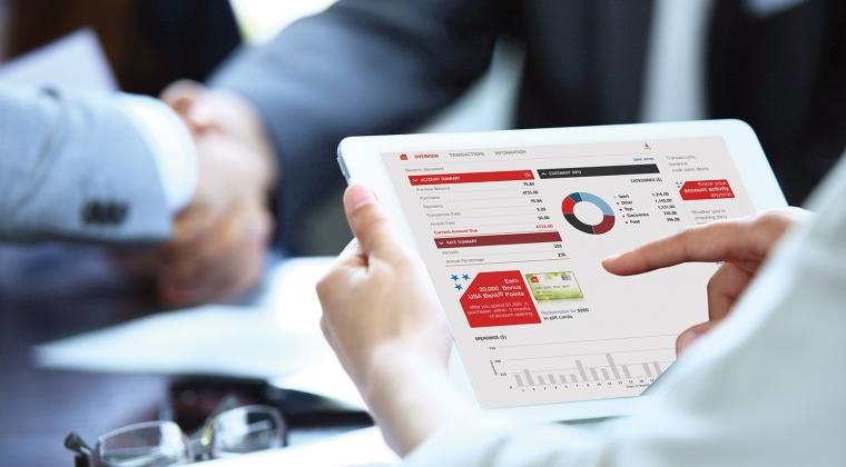 Pertumbuhan Nilai Kredit di BPR/S Kepri 
Foto : Harian Nasional