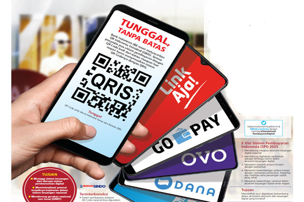 QRIS
Foto : Istimewa