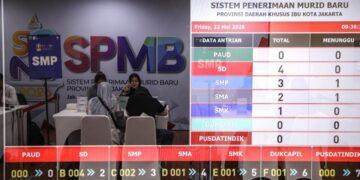 Foto: beritakpk