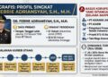 Infografis:AI
