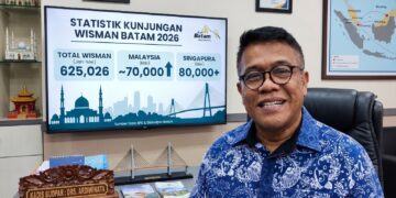 Kepala Dinas Kebudayaan dan Pariwisata (Kadisbudpar) Kota Batam, Drs. Ardiwinata.
Foto: beritabatam.co
