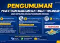 Foto: BP Batam