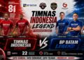 Foto: BP Batam