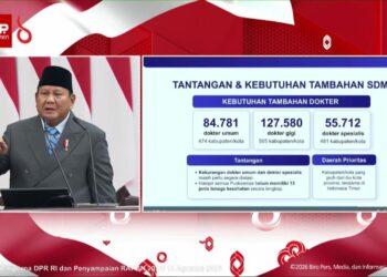 Presiden saat menyampaikan keterangan pemerintah atas Rancangan Undang-Undang APBN beserta Nota Keuangan di hadapan pimpinan dan anggota DPR RI, DPD RI, serta seluruh pimpinan lembaga negara, (14/08/26).
Foto: Istimewa