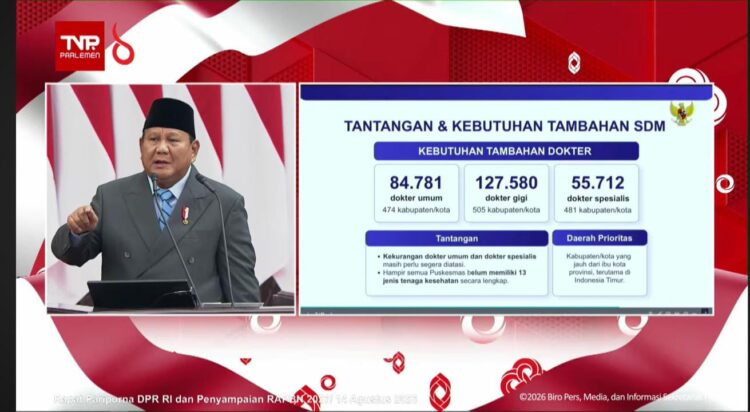 Presiden saat menyampaikan keterangan pemerintah atas Rancangan Undang-Undang APBN beserta Nota Keuangan di hadapan pimpinan dan anggota DPR RI, DPD RI, serta seluruh pimpinan lembaga negara, (14/08/26).
Foto: Istimewa