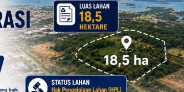 BP Batam Pastikan Penyiapan Lahan Sekolah Terintegrasi Merah Putih Kedepankan Dialog
Foto: BP Batam
