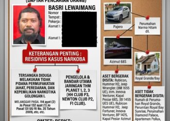 Foto: Istimewa AI