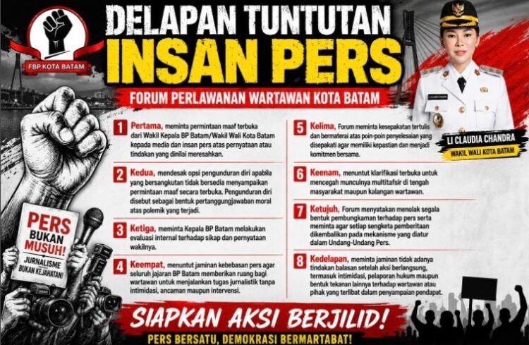 Forum Barisan Perlawanan Wartawan Kota Batam pada Sabtu [29/08/26] mendatangi Gedung Intelkam Polresta Barelang untuk menyampaikan surat pemberitahuan aksi damai.
Foto: Ilustrasi AI
