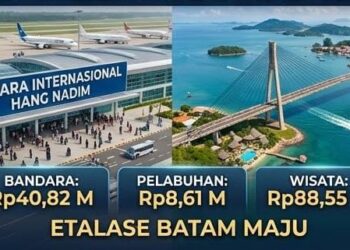 Foto: Ilustrasi AI