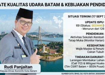 Foto: Istimewa