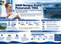 Foto: Istimewa